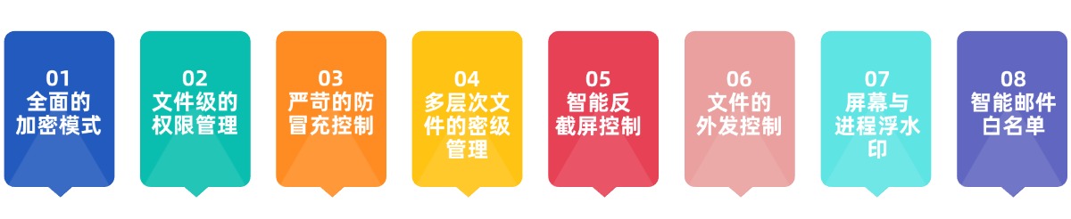 信息管控系統(tǒng) 功能.jpg